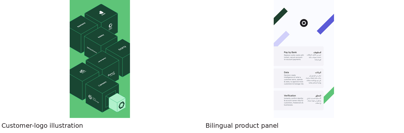 Selected original brochure panels, grouped for a quick overview