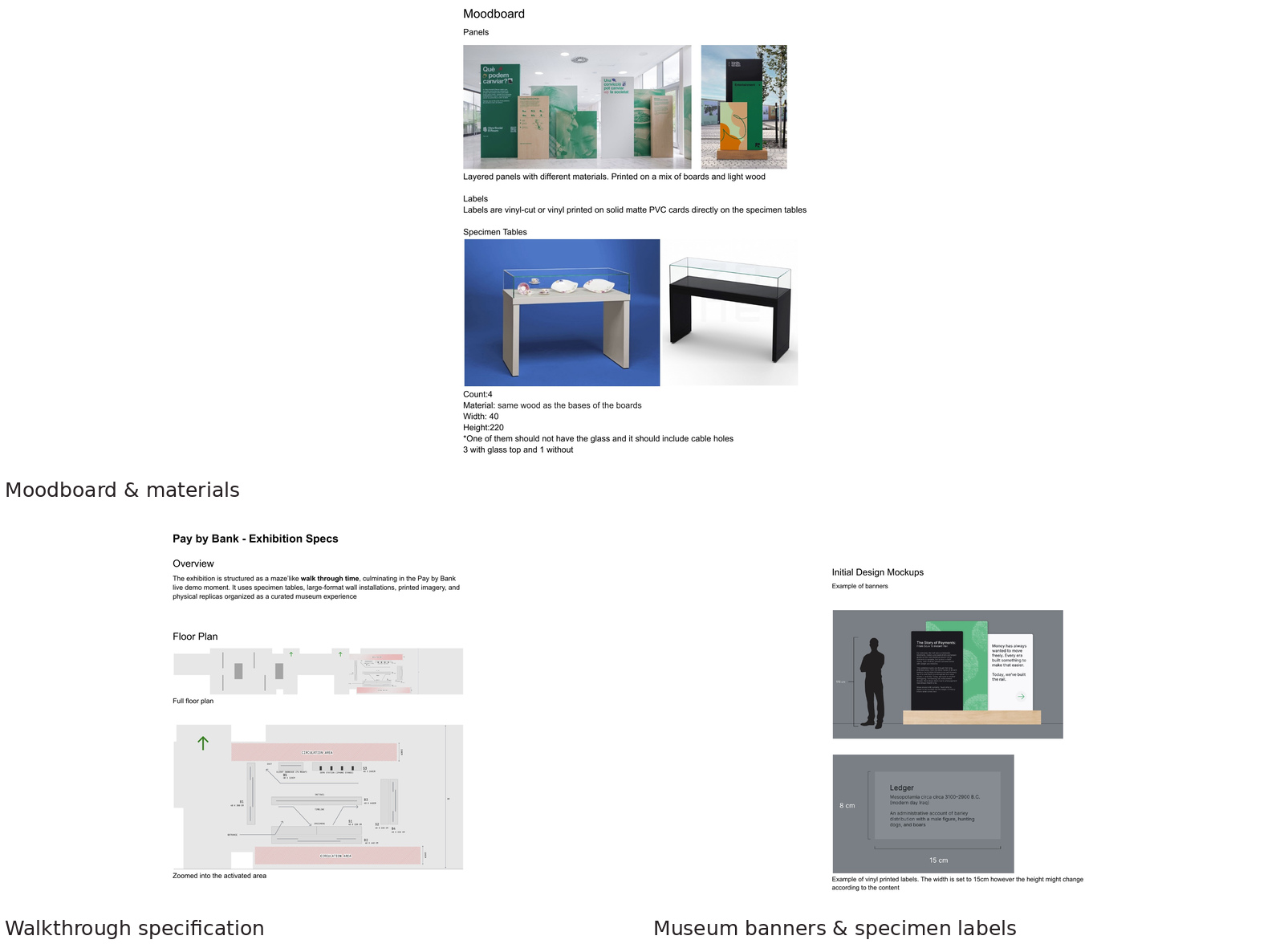 Original exhibition concept and specification pages